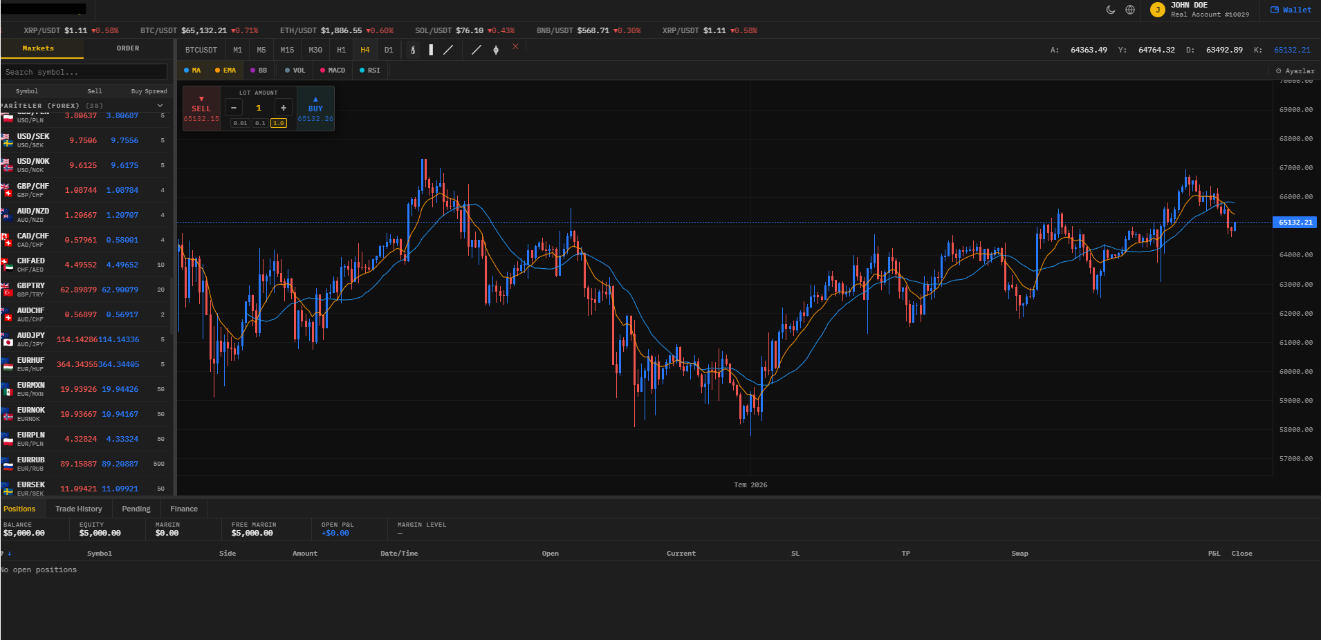 XTechTerminal desktop trading terminal, dark theme, showing account balance, live forex pairs and a candlestick chart
