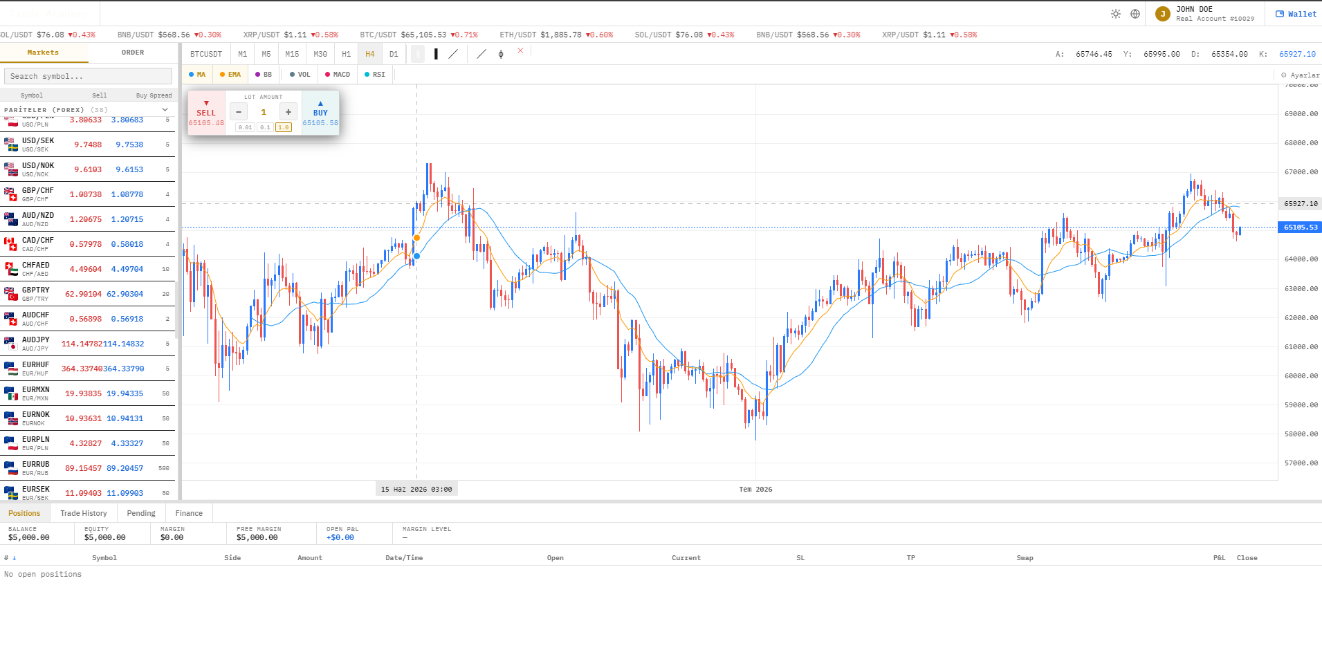 XTechTerminal desktop trading terminal, light theme, showing account balance, live forex pairs and a candlestick chart